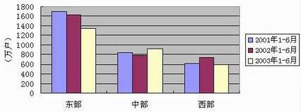mgͻ(й)ٷվ
