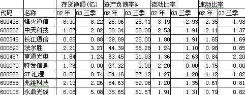 mgͻ(й)ٷվ