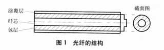 mgͻ(й)ٷվ