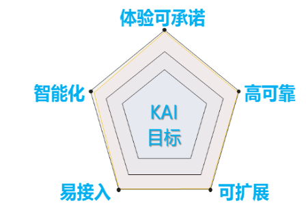 mgͻ(й)ٷվ